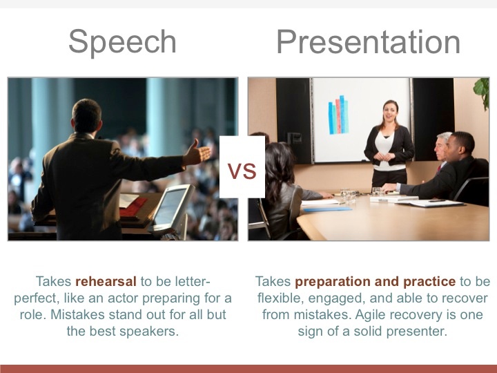 Speeches aim for perfection while presentations need to be flexible