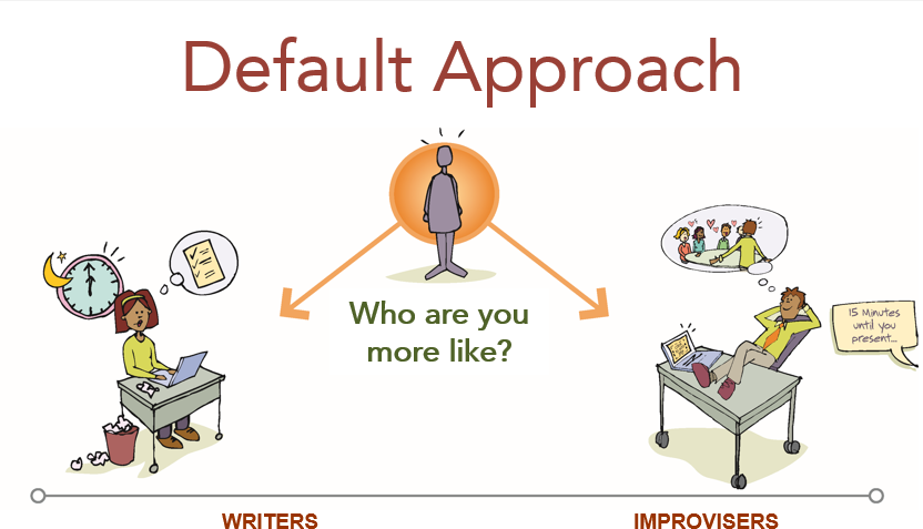 adapting-to-your-default-approach-for-better-business-presentations